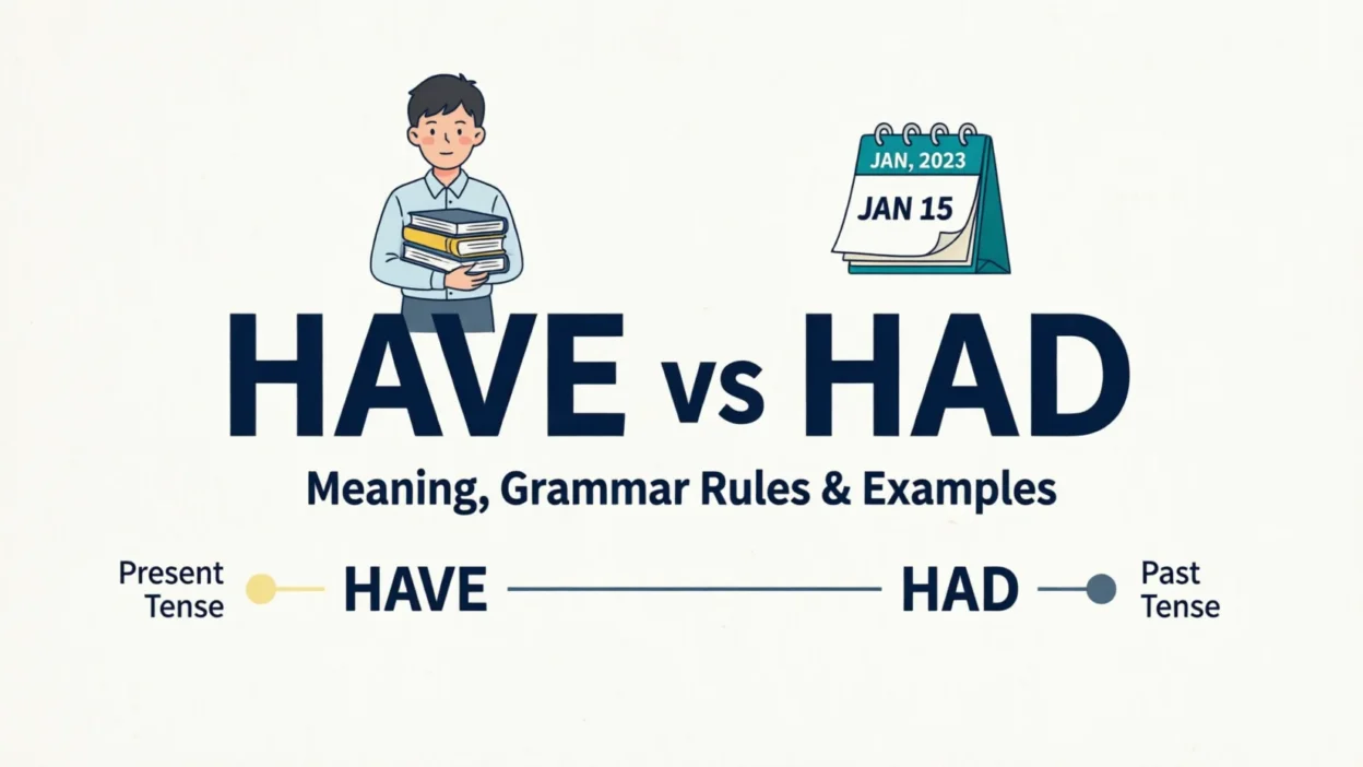 Have or Had